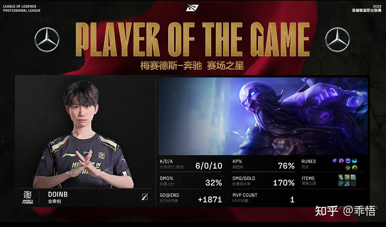 doinb直播间开云官网首页