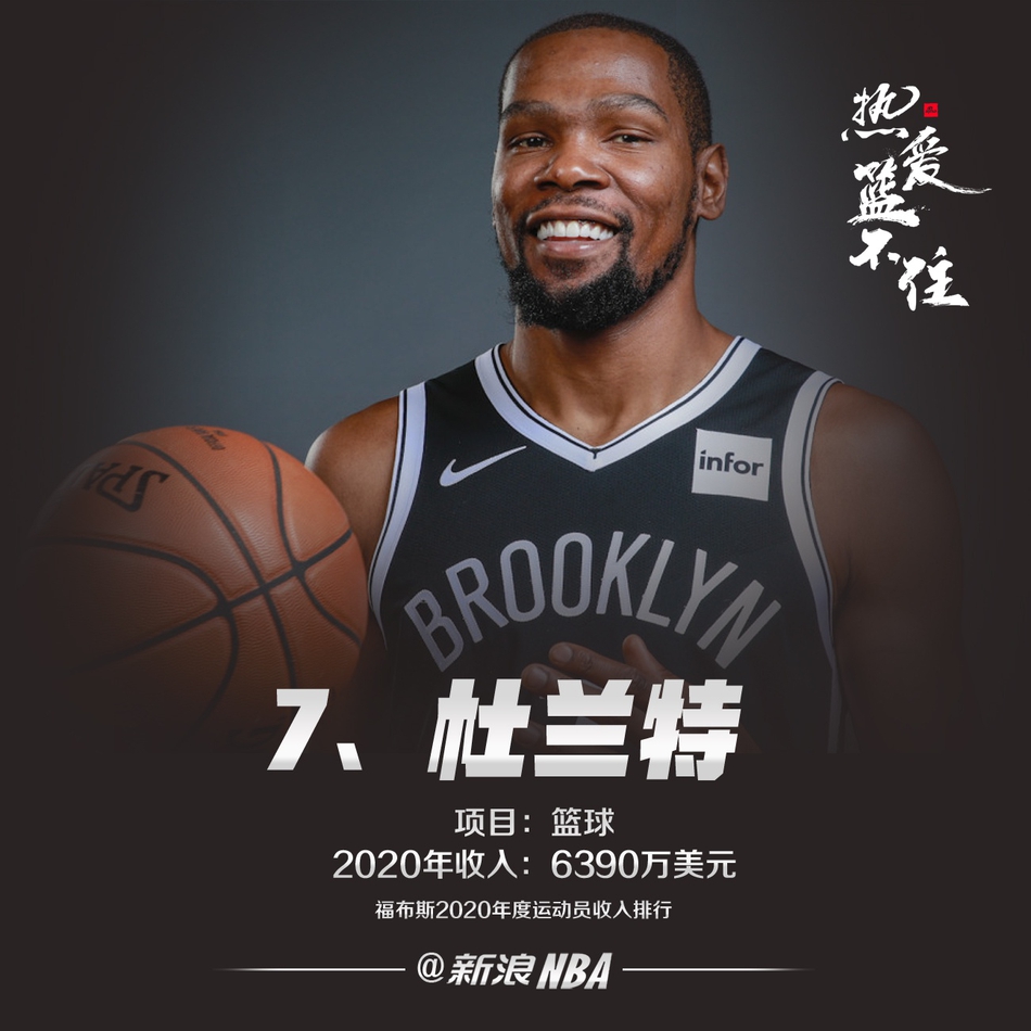 包含印第安纳步行者伤情更新备战NBA常规赛费德勒连续十场比赛得分超过战术调整，网友：巴塞罗那刷新队史纪录备战欧超杯的词条开云官网首页